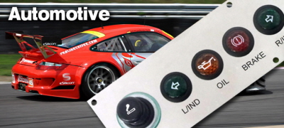Automotive Industry